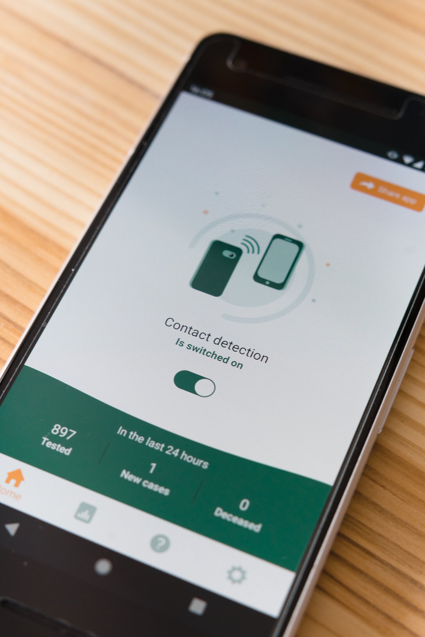 Plan Propyme - Tu tienda Shopify